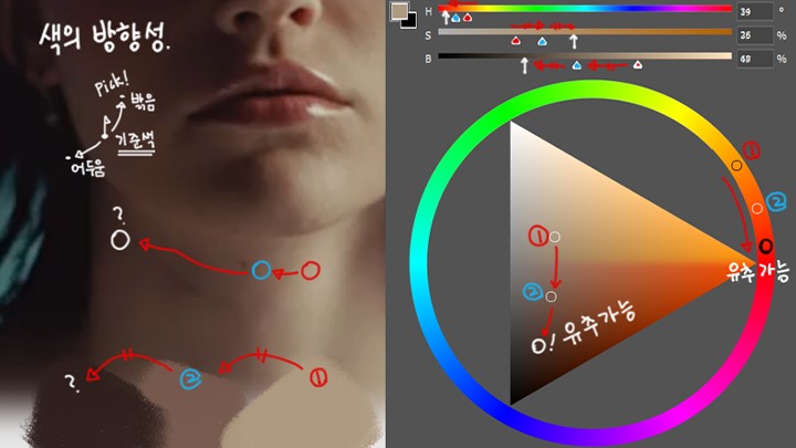100 Chapters Digital Coloring Crash Course a Step-by-Step Guide - 단계별로 탄탄히 학습하는 디지털 채색 100강사전 ...jpg