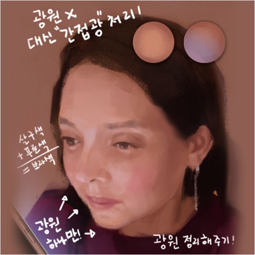 100 Chapters Digital Coloring Crash Course a Step-by-Step Guide - 단계별로 탄탄히 학습하는 디지털 채색 100강사전 ...jpg