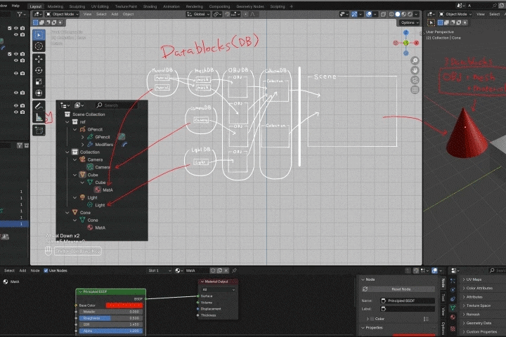 A-to-Z-of-NPR-Animation-in-Blender-_Coloso_-Popurika_-04.gif