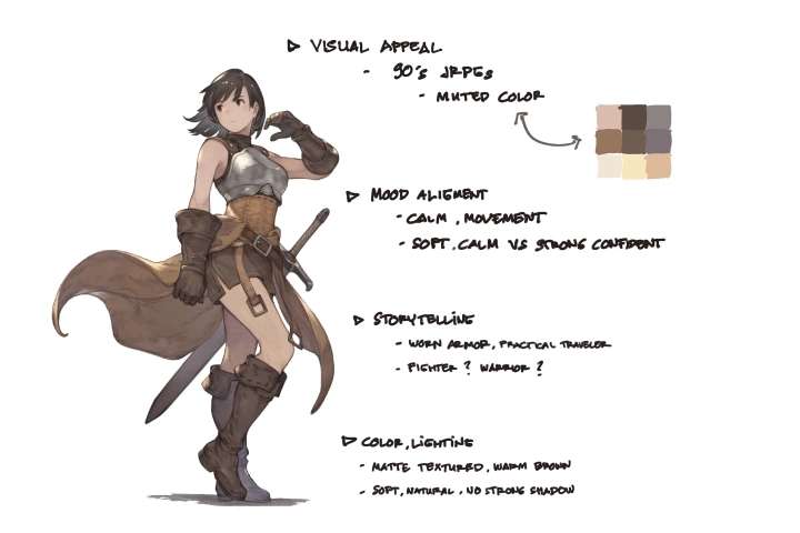 Character Alchemy Creating Dynamic RPG Characters with Emotional Depth [Coloso, Dojen]-05.jpg