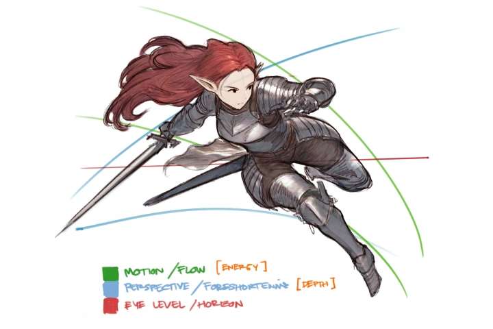 Character Alchemy Creating Dynamic RPG Characters with Emotional Depth [Coloso, Dojen]-07.jpg