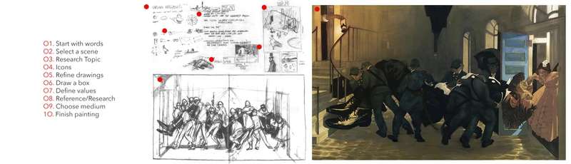 Ideacraft - How To Draw Pictures That Speak Louder Than Words [Proko, Sterling Hundley] 2.jpg