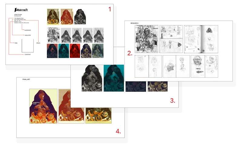 Ideacraft - How To Draw Pictures That Speak Louder Than Words [Proko, Sterling Hundley] 8.jpg