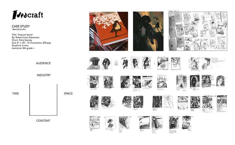 Ideacraft - How To Draw Pictures That Speak Louder Than Words [Proko, Sterling Hundley] 9.jpg