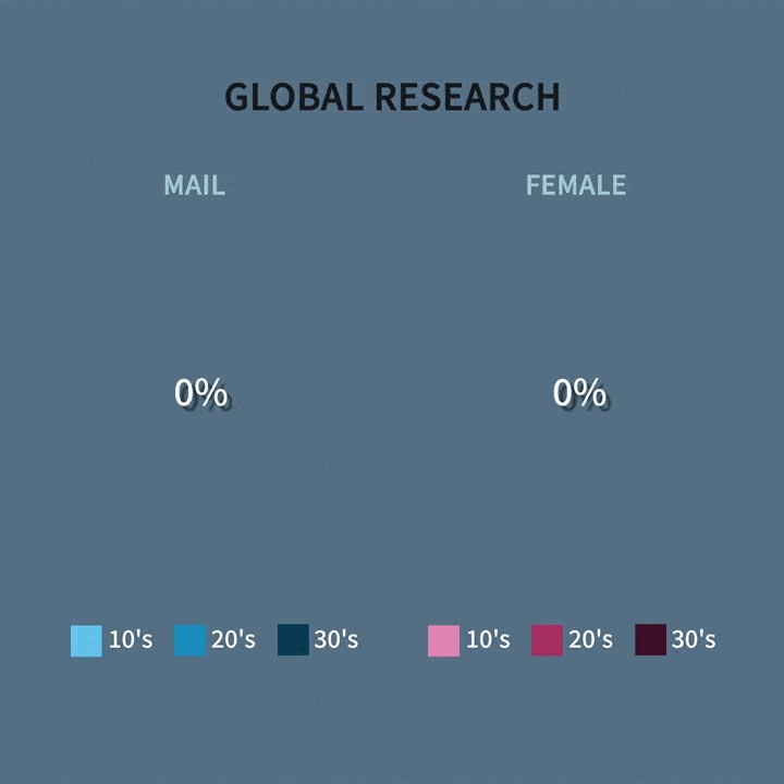 Introduction to Ae Expression for extreme work efficiency - 극강의 작업 효율을 위한 Ae 익스프레션 입문 [Coloso,...jpg