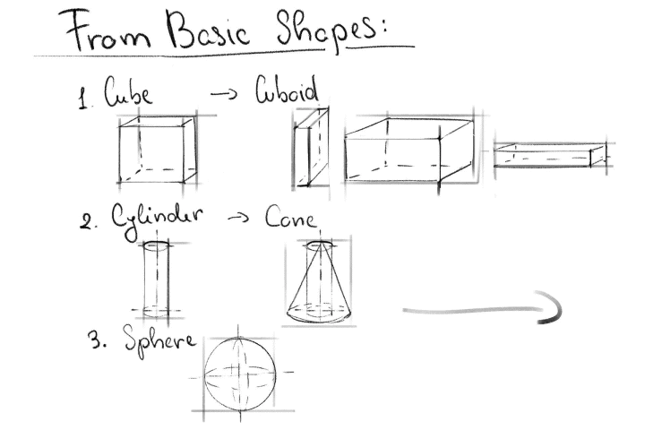sellingpoint-conceptartist-liableedingsun-us-01.gif